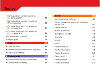 •Conjugação de verbos regulares
(3.a
conjugação) 29
•Conjugação de verbos irregulares
(1.a
conjugação) 30
•Conjugação de verbos irregulares
(2.a
conjugação) 31
•Conjugação de verbos irregulares
(3.a
conjugação) 32
•Quantiﬁcador numeral 33
• Preposições 34
•Tipos de frase 35
•Valores da frase: aﬁrmativo e negativo 36
•Sujeito e predicado 37
•Discurso direto e discurso indireto 38
•Formas de tratamento 39
•Acentuação de palavras 40
•Sinais de pontuação e sinais auxiliares
de escrita 41
•Translineação 42
•Sinais diacríticos 43
• Banda desenhada 44
•Convite 45
•Carta 46
• Aviso 47
•Texto narrativo 48
•Texto informativo 49
• Texto descritivo 50
•Texto poético 51
•Texto dialogal 52
•Texto dramático 53
Índice
Frase
Comunicação
Escrita
 