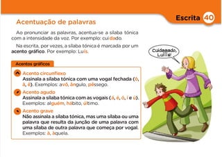 Escrita
Acentuação de palavras
40
Ao pronunciar as palavras, acentua-se a sílaba tónica
com a intensidade da voz. Por exemplo: cuidado.
Na escrita, por vezes, a sílaba tónica é marcada por um
acento gráﬁco. Por exemplo: Luís. Cuidaaado,
Luííís!
Acentos gráﬁcos
Acento circunﬂexo
Assinala a sílaba tónica com uma vogal fechada (ô,
â, ê). Exemplos: avô, ângulo, pêssego.
Acento agudo
Assinala a sílaba tónica com as vogais (á, é, ó, í e ú).
Exemplos: alguém, hábito, último.
Acento grave
Não assinala a sílaba tónica, mas uma sílaba ou uma
palavra que resulta da junção de uma palavra com
uma sílaba de outra palavra que começa por vogal.
Exemplos: à, àquela.
´
`
^
 