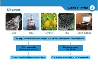 Sons e letras
Ditongos
3
Ditongos orais
(ai, au, eu, ei, oi, ui, iu)
Ditongo: conjunto de duas vogais que se encontram numa mesma sílaba.
O ar expirado sai apenas pela boca.
Ditongos nasais
(ão, õe, ãe)
O ar expirado sai pela boca e pelo nariz.
Uivo Nau Limões Teia Caixa de joias
 