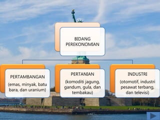 BIDANG
PEREKONOMIAN
PERTAMBANGAN
(emas, minyak, batu
bara, dan uranium)
PERTANIAN
(komoditi jagung,
gandum, gula, dan
tembakau)
INDUSTRI
(otomotif, industri
pesawat terbang,
dan televisi)
 