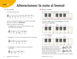 2. Observa y completa.
En el piano, las notas naturales son las teclas blancas.
Las teclas negras son las notas alteradas. Se pueden
nombrar como sostenidos…
… o como bemoles.
Si la alteración aparece al principio
del pentagrama junto a la clave de sol,
afecta a todas las notas del mismo
nombre de la canción. Pero si aparece
junto a una nota, solo afecta
a las notas del mismo nombre que haya en el mismo compás.
12 Contenido: Tipos de alteraciones. Contenido: Notas en el piano.
4
SESIÓN
Alteraciones: la nota si bemol
1. Lee y aprende.
Las notas naturales son:
A veces es necesario modificar el sonido de estas notas.
Para ello se utilizan las alteraciones.
Existen tres tipos de alteraciones:
• El sostenido ( ), que ya conoces, hace que la nota
sea medio tono más aguda.
• El bemol ( ) hace que la nota sea medio tono más grave.
• El becuadro ( ) deshace el efecto del sostenido
y del bemol.

Fa#


Fa§


Sib


Si§




Si

Sib


Mi

Mib


La

Lab




Fa

Fa#


Do

Do#


Sol

Sol#




Do

Re

Mi

Fa

Sol

La

Si

Do'

Re'

do fa

    


  
  

re  sol  la 
re  sol  la 
re mi sol la si do
fa 
do 
mi  si 
126198 _ 0005-0024.qxd 25/6/09 10:40 Página 12
 