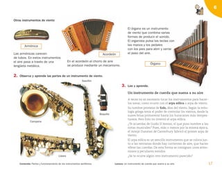 17
Contenido: Partes y funcionamiento de los instrumentos aerófonos. Lectura: Un instrumento de cuerda que suena a su aire.
6
2. Observa y aprende las partes de un instrumento de viento.
Armónica
Campana
Llaves
Boquilla
Saxofón
Acordeón
Otros instrumentos de viento
Las armónicas carecen
de tubos. En estos instrumentos
el aire pasa a través de una
lengüeta metálica.
En el acordeón el chorro de aire
se produce mediante un mecanismo.
Órgano
El órgano es un instrumento
de viento que combina varias
formas de producir el sonido.
El organista pulsa las teclas con
las manos y los pedales
con los pies para abrir y cerrar
el paso del aire.
3. Lee y aprende.
Un instrumento de cuerda que suena a su aire
A veces no es necesario tocar los instrumentos para hacer-
los sonar, como ocurre con el arpa eólica o arpa de viento.
Su nombre proviene de Eolo, dios del viento. Según la mito-
logía griega tenía el poder de controlar los vientos, desde la
suave brisa primaveral hasta los huracanes más tempes-
tuosos. Pero Eolo no inventó el arpa eólica.
¿Te acuerdas de Guido D’Arezzo, el que puso nombre a las
notas musicales? Pues, más o menos por la misma época,
el monje Dunstan de Canterbury fabricó el primer arpa de
viento.
El arpa eólica es un sencillo instrumento que se coloca jun-
to a las ventanas donde hay corrientes de aire, que hacen
vibrar las cuerdas. De esta forma se consiguen unos armo-
niosos y peculiares sonidos.
¿Se te ocurre algún otro instrumento parecido?
126198 _ 0005-0024.qxd 25/6/09 10:41 Página 17
 