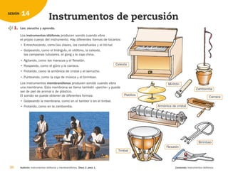 36 Audición: Instrumentos idiófonos y membranófonos. Disco 2, pista 1. Contenido: Instrumentos idiófonos.
14
SESIÓN
Instrumentos de percusión
1. Lee, escucha y aprende.
Los instrumentos idiófonos producen sonido cuando vibra
el propio cuerpo del instrumento. Hay diferentes formas de tocarlos:
• Entrechocando, como las claves, las castañuelas y el hit-hat.
• Golpeando, como el triángulo, el xilófono, la celesta,
las campanas tubulares, el gong y la caja china.
• Agitando, como las maracas y el flexatón.
• Raspando, como el güiro y la carraca.
• Frotando, como la armónica de cristal y el serrucho.
• Punteando, como la caja de música y el birimbao.
Los instrumentos membranófonos producen sonido cuando vibra
una membrana. Esta membrana se llama también «parche» y puede
ser de piel de animal o de plástico.
El sonido se puede obtener de diferentes formas:
• Golpeando la membrana, como en el tambor o en el timbal.
• Frotando, como en la zambomba.
Celesta
Mirlitón
Carraca
Birimbao
Flexatón
Timbal
Platillos
Armónica de cristal
Zambomba
126198 _ 0025-0044.qxd 25/6/09 10:33 Página 36
 