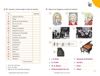 63
Contenido: Repaso del trimestre.
Autoevaluación sonora: Disco 2, pista 33.
• 18 a 19, muy bien.
• 15 a 17, bien.
• Menos de 14, necesitas practicar.
3. Escucha y numera según el orden de audición. 4. Observa las imágenes y escribe los nombres.
N.º Aciertos
Guitarra eléctrica
Tango
Ritmo de semicorcheas
Do, mi, sol, do
Organillo
Música incidental
Variación de tono
Variación de intensidad
El amor brujo
Variación de duración
Pasodoble
Accellerando
Chachachá
Si bemol
Polirritmia
Güiro
Campanas
Metalófono
Dulzaina
Total aciertos
1. 5.
2. 6.
3. 7.
4. 8.










 



1 2
4
6 7
8
5
3
5
4
15
13
1
10
14
9
6
11
8
16
7
17
18
2
19
12
3 J. S. Bach
A. Vivaldi
W. A. Mozart
Primera película de cine
Orquesta de Dixieland
Acordes
Piano
Cítara
126198 _ 0045-0064.qxd 25/6/09 10:38 Página 63
 