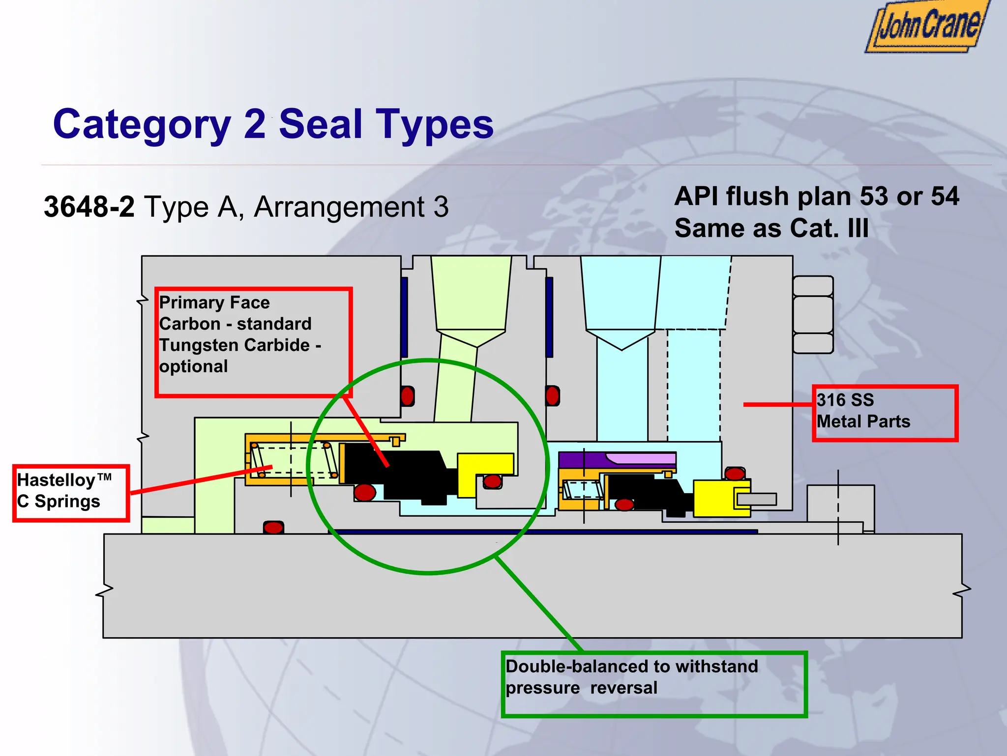 dokumen.tips_api-682-presentation.pdf