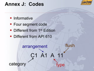 Annex J: Codes
ƒ Informative
ƒ Four segment code
ƒ Different from 1st Edition
ƒ Different from API 610
C1 A1 A 11
category
arrangement flush
type
 