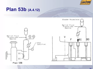 16
Plan 53b (A.4.12)
 