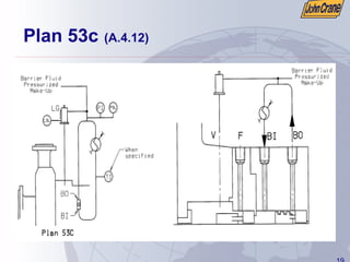 19
Plan 53c (A.4.12)
 