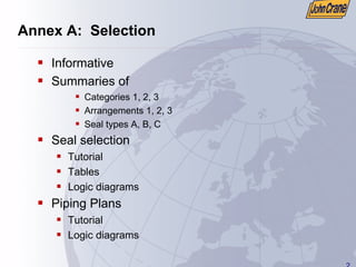 2
Annex A: Selection
ƒ Informative
ƒ Summaries of
ƒ Categories 1, 2, 3
ƒ Arrangements 1, 2, 3
ƒ Seal types A, B, C
ƒ Seal selection
ƒ Tutorial
ƒ Tables
ƒ Logic diagrams
ƒ Piping Plans
ƒ Tutorial
ƒ Logic diagrams
 