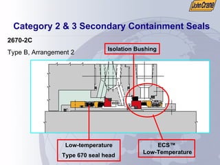 Category 2 & 3 Secondary Containment Seals
2670-2C
Type B, Arrangement 2
ECS™
Low-Temperature
Isolation Bushing
Low-temperature
Type 670 seal head
 