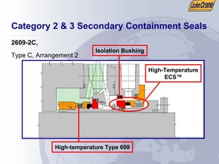 Category 2 & 3 Secondary Containment Seals
2609-2C,
Type C, Arrangement 2
High-Temperature
ECS™
Isolation Bushing
High-temperature Type 609
 
