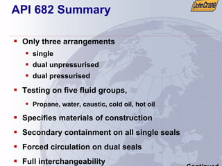 Continued...
Continued...
API 682 Summary
ƒ Only three arrangements
ƒ single
ƒ dual unpressurised
ƒ dual pressurised
ƒ Testing on five fluid groups,
ƒ Propane, water, caustic, cold oil, hot oil
ƒ Specifies materials of construction
ƒ Secondary containment on all single seals
ƒ Forced circulation on dual seals
ƒ Full interchangeability
 