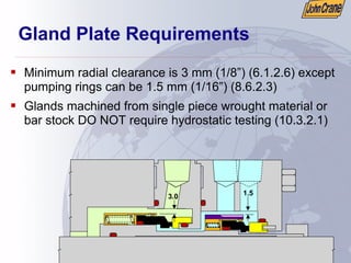 Gland Plate Requirements
ƒ Minimum radial clearance is 3 mm (1/8”) (6.1.2.6) except
pumping rings can be 1.5 mm (1/16”) (8.6.2.3)
ƒ Glands machined from single piece wrought material or
bar stock DO NOT require hydrostatic testing (10.3.2.1)
3.0 1.5
 