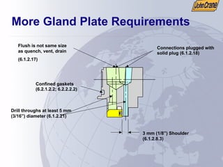 More Gland Plate Requirements
3 mm (1/8”) Shoulder
(6.1.2.8.3)
Drill throughs at least 5 mm
(3/16”) diameter (6.1.2.21)
Confined gaskets
(6.2.1.2.2; 6.2.2.2.2)
Connections plugged with
solid plug (6.1.2.18)
Flush is not same size
as quench, vent, drain
(6.1.2.17)
 