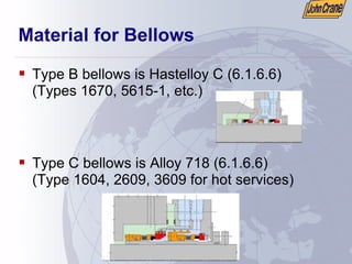Material for Bellows
ƒ Type B bellows is Hastelloy C (6.1.6.6)
(Types 1670, 5615-1, etc.)
ƒ Type C bellows is Alloy 718 (6.1.6.6)
(Type 1604, 2609, 3609 for hot services)
 