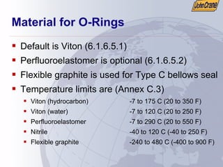 Material for O-Rings
ƒ Default is Viton (6.1.6.5.1)
ƒ Perfluoroelastomer is optional (6.1.6.5.2)
ƒ Flexible graphite is used for Type C bellows seal
ƒ Temperature limits are (Annex C.3)
ƒ Viton (hydrocarbon) -7 to 175 C (20 to 350 F)
ƒ Viton (water) -7 to 120 C (20 to 250 F)
ƒ Perfluoroelastomer -7 to 290 C (20 to 550 F)
ƒ Nitrile -40 to 120 C (-40 to 250 F)
ƒ Flexible graphite -240 to 480 C (-400 to 900 F)
 