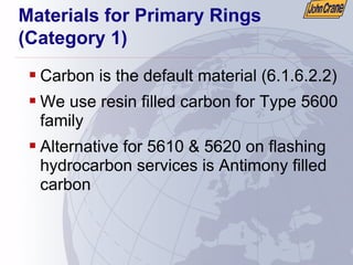 Materials for Primary Rings
(Category 1)
ƒ Carbon is the default material (6.1.6.2.2)
ƒ We use resin filled carbon for Type 5600
family
ƒ Alternative for 5610 & 5620 on flashing
hydrocarbon services is Antimony filled
carbon
 