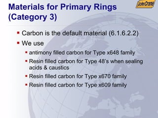 Materials for Primary Rings
(Category 3)
ƒ Carbon is the default material (6.1.6.2.2)
ƒ We use
ƒ antimony filled carbon for Type x648 family
ƒ Resin filled carbon for Type 48’s when sealing
acids & caustics
ƒ Resin filled carbon for Type x670 family
ƒ Resin filled carbon for Type x609 family
 
