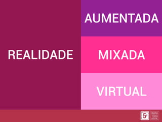 REALIDADE
AUMENTADA
MIXADA
VIRTUAL
 