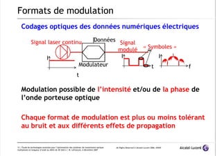 7/12/2019 PPT Fibre Optique
http://slidepdf.com/reader/full/ppt-ﬁbre-optique 12/39
All Rights Reserved © Alcatel-Lucent 2006, #####
12 | Étude de technologies avancées pour l’optimisation des systèmes de transmission optique
multiplexés en longueur d’onde au débit de 40 Gbit/s | M. Lefrançois, 6 décembre 2007
Formats de modulation
Codages optiques des données numériques électriques
Modulation possible de l’intensité et/ou de la phase de
l’onde porteuse optique
Chaque format de modulation est plus ou moins tolérant
au bruit et aux différents effets de propagation
Modulateur
Données
Signal laser continu
I
t
Signal
modulé
I
t
« Symboles »
I
f
 