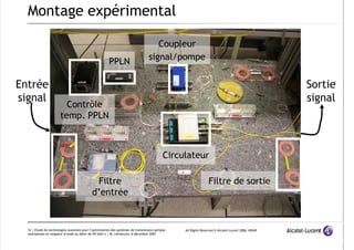 7/12/2019 PPT Fibre Optique
http://slidepdf.com/reader/full/ppt-ﬁbre-optique 32/39
All Rights Reserved © Alcatel-Lucent 2006, #####
32 | Étude de technologies avancées pour l’optimisation des systèmes de transmission optique
multiplexés en longueur d’onde au débit de 40 Gbit/s | M. Lefrançois, 6 décembre 2007
Montage expérimental
Coupleur
signal/pompe
PPLN
Circulateur
Contrôle
temp. PPLN
Filtre
d’entrée
Filtre de sortie
Entrée
signal
Sortie
signal
 