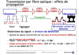7/12/2019 PPT Fibre Optique
http://slidepdf.com/reader/full/ppt-ﬁbre-optique 8/39
All Rights Reserved © Alcatel-Lucent 2006, #####
8 | Étude de technologies avancées pour l’optimisation des systèmes de transmission optique
multiplexés en longueur d’onde au débit de 40 Gbit/s | M. Lefrançois, 6 décembre 2007
Transmission par fibre optique : effets de
propagation
Distorsions du signal  erreurs de détection
 Qualité du signal caractérisée par son taux d’erreurs binaires (BER) ou
par le facteur de qualité Q
 Signal « sans erreur » : BER  10-12 (Q > 17 dB)
 Codes correcteurs d’erreurs (FEC) : BER 10-3 (Q  10 dB)  BER 10-12
avec un sur-débit de 7 %
Émetteur Récepteur
Diagramme
de l’oeil
0 0 1 0 0 1 1 0
Signal
Propagation
Bit erroné : erreur de
détection
0 0 1 0 0 1 0 0
 