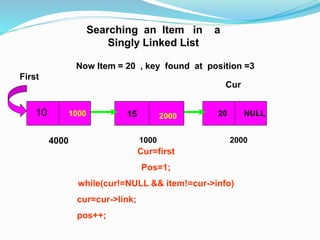 10
1000
1000
2000
2000
15 NULL
20
4000
Searching an Item in a
Singly Linked List
First
Cur=first
Pos=1;
while(cur!=NULL && item!=cur->info)
cur=cur->link;
pos++;
Cur
Now Item = 20 , key found at position =3
 