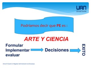 Omar E Duarte G- Magister Administración de Empresas
Podríamos decir que PE es :
Formular
Implementar
evaluar
Decisiones
EXITO
ARTE Y CIENCIA
 