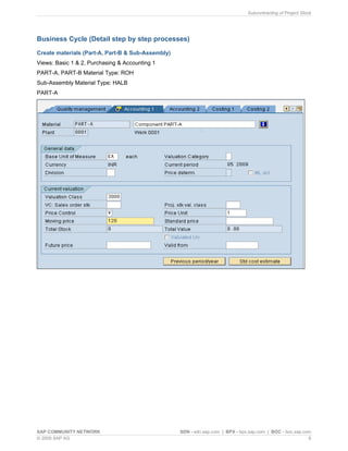 Sap Roh dokumen.tips_sap-subcontracting of Project stockspdf | PDF