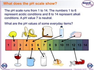 ADXADA-ltd-2011-acids-and-alkalis-2-of-17-boardworks-ltd-2011.ppt