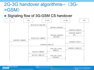 dokumen.tips_gbo024e11-2g-3g-cell-reselection-handover-39.ppt