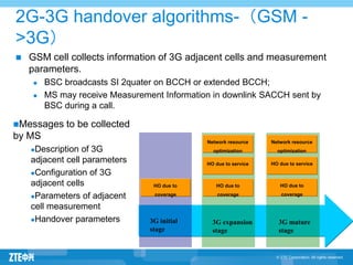 dokumen.tips_gbo024e11-2g-3g-cell-reselection-handover-39.ppt