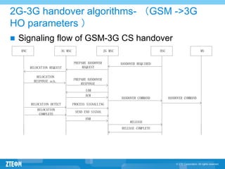 dokumen.tips_gbo024e11-2g-3g-cell-reselection-handover-39.ppt