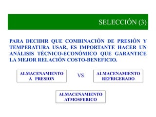 SELECCIÓN (3)
PARA DECIDIR QUE COMBINACIÓN DE PRESIÓN Y
TEMPERATURA USAR, ES IMPORTANTE HACER UN
ANÁLISIS TÉCNICO-ECONÓMICO QUE GARANTICE
LA MEJOR RELACIÓN COSTO-BENEFICIO.
ALMACENAMIENTO
A PRESION
ALMACENAMIENTO
REFRIGERADO
ALMACENAMIENTO
ATMOSFERICO
VS
 