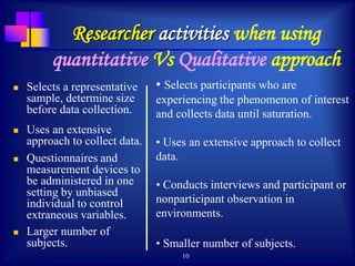 10
Researcher activities when using
quantitative Vs Qualitative approach
 Selects a representative
sample, determine size
before data collection.
 Uses an extensive
approach to collect data.
 Questionnaires and
measurement devices to
be administered in one
setting by unbiased
individual to control
extraneous variables.
 Larger number of
subjects.
• Selects participants who are
experiencing the phenomenon of interest
and collects data until saturation.
• Uses an extensive approach to collect
data.
• Conducts interviews and participant or
nonparticipant observation in
environments.
• Smaller number of subjects.
 