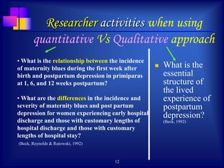 12
Researcher activities when using
quantitative Vs Qualitative approach
 What is the
essential
structure of
the lived
experience of
postpartum
depression?
(Beck, 1992)
• What is the relationship between the incidence
of maternity blues during the first week after
birth and postpartum depression in primiparas
at 1, 6, and 12 weeks postpartum?
• What are the differences in the incidence and
severity of maternity blues and post partum
depression for women experiencing early hospital
discharge and those with customary lengths of
hospital discharge and those with customary
lengths of hospital stay?
(Beck, Reynolds & Rutowski, 1992)
 