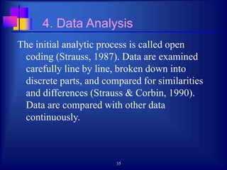 35
4. Data Analysis
The initial analytic process is called open
coding (Strauss, 1987). Data are examined
carefully line by line, broken down into
discrete parts, and compared for similarities
and differences (Strauss & Corbin, 1990).
Data are compared with other data
continuously.
 