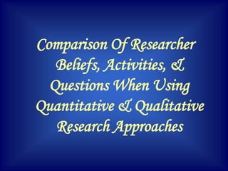 Comparison Of Researcher
Beliefs, Activities, &
Questions When Using
Quantitative & Qualitative
Research Approaches
 