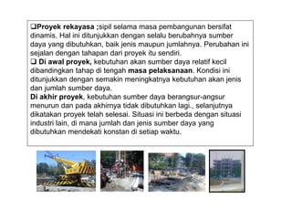 Proyek rekayasa ;sipil selama masa pembangunan bersifat
dinamis. Hal ini ditunjukkan dengan selalu berubahnya sumber
daya yang dibutuhkan, baik jenis maupun jumlahnya. Perubahan ini
sejalan dengan tahapan dari proyek itu sendiri.
 Di awal proyek, kebutuhan akan sumber daya relatif kecil
dibandingkan tahap di tengah masa pelaksanaan. Kondisi ini
ditunjukkan dengan semakin meningkatnya kebutuhan akan jenis
dan jumlah sumber daya.
Di akhir proyek, kebutuhan sumber daya berangsur-angsur
menurun dan pada akhirnya tidak dibutuhkan lagi., selanjutnya
dikatakan proyek telah selesai. Situasi ini berbeda dengan situasi
industri lain, di mana jumlah dan jenis sumber daya yang
dibutuhkan mendekati konstan di setiap waktu.
 