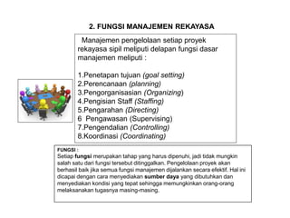 Manajemen pengelolaan setiap proyek
rekayasa sipil meliputi delapan fungsi dasar
manajemen meliputi :
1.Penetapan tujuan (goal setting)
2.Perencanaan (planning)
3.Pengorganisasian (Organizing)
4.Pengisian Staff (Staffing)
5.Pengarahan (Directing)
6 Pengawasan (Supervising)
7.Pengendalian (Controlling)
8.Koordinasi (Coordinating)
2. FUNGSI MANAJEMEN REKAYASA
FUNGSI :
Setiap fungsi merupakan tahap yang harus dipenuhi, jadi tidak mungkin
salah satu dari fungsi tersebut ditinggalkan. Pengelolaan proyek akan
berhasil baik jika semua fungsi manajemen dijalankan secara efektif. Hal ini
dicapai dengan cara menyediakan sumber daya yang dibutuhkan dan
menyediakan kondisi yang tepat sehingga memungkinkan orang-orang
melaksanakan tugasnya masing-masing.
 