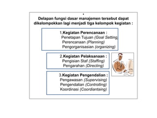 •
Delapan fungsi dasar manajemen tersebut dapat
dikelompokkan lagi menjadi tiga kelompok kegiatan :
1,Kegiatan Perencanaan :
Penetapan Tujuan (Goal Setting)
Perencanaan (Planning)
Pengorganisasian (organizing)
2.Kegiatan Pelaksanaan :
Pengisian Staf (Staffing)
Pengarahan (Directing)
3.Kegiatan Pengendalian :
Pengawasan (Supervising)
Pengendalian (Controlling)
Koordinasi (Coordiantaing)
 