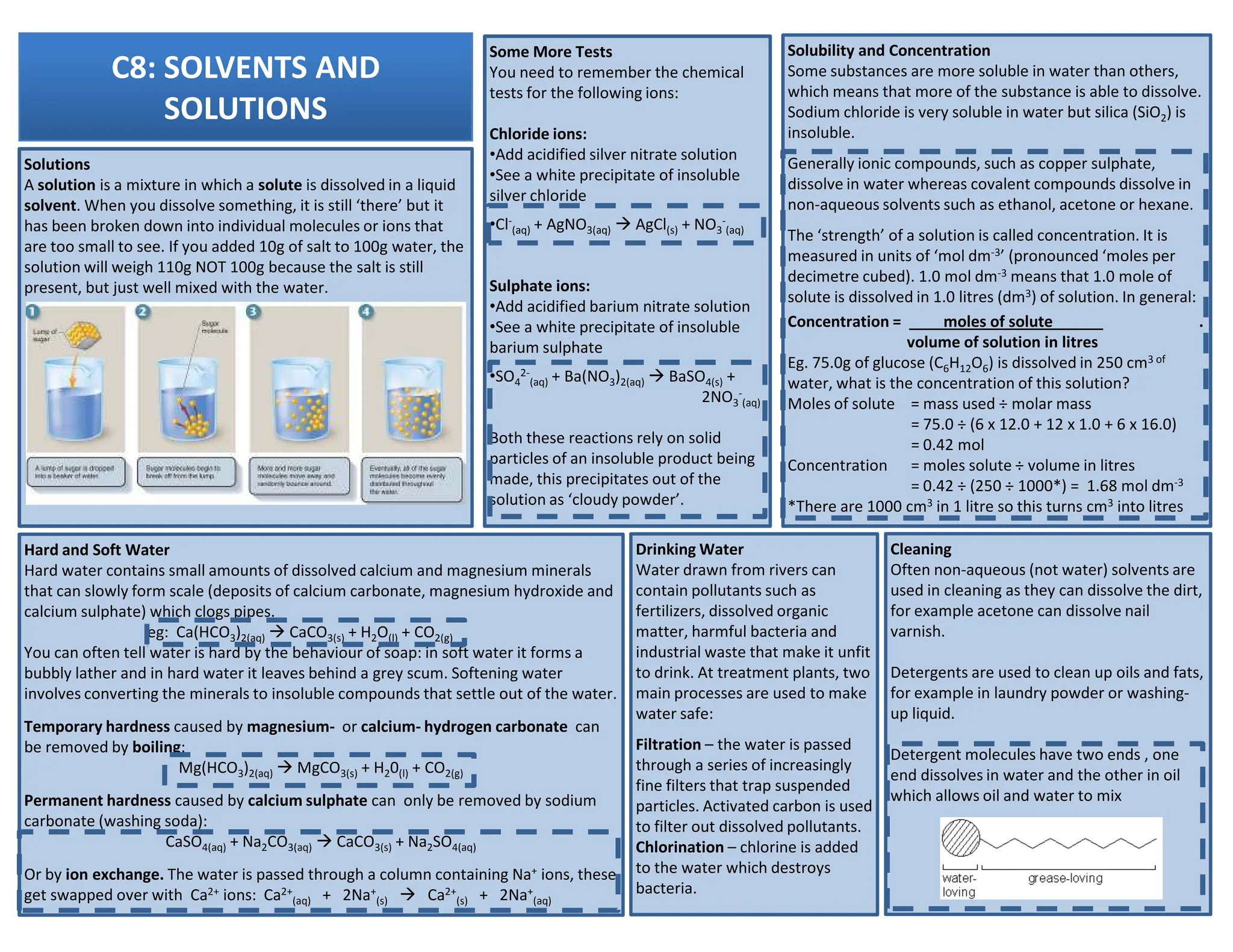 C8: SOLVENTS AND
SOLUTIONS
Solutions
A solution is a mixture in which a solute is dissolved in a liquid
solvent. When you dissolve something, it is still ‘there’ but it
has been broken down into individual molecules or ions that
are too small to see. If you added 10g of salt to 100g water, the
solution will weigh 110g NOT 100g because the salt is still
present, but just well mixed with the water.
Solubility and Concentration
Some substances are more soluble in water than others,
which means that more of the substance is able to dissolve.
Sodium chloride is very soluble in water but silica (SiO2) is
insoluble.
Generally ionic compounds, such as copper sulphate,
dissolve in water whereas covalent compounds dissolve in
non-aqueous solvents such as ethanol, acetone or hexane.
The ‘strength’ of a solution is called concentration. It is
measured in units of ‘mol dm-3’ (pronounced ‘moles per
decimetre cubed). 1.0 mol dm-3 means that 1.0 mole of
solute is dissolved in 1.0 litres (dm3) of solution. In general:
Concentration = moles of solute .
volume of solution in litres
Eg. 75.0g of glucose (C6H12O6) is dissolved in 250 cm3 of
water, what is the concentration of this solution?
Moles of solute = mass used ÷ molar mass
= 75.0 ÷ (6 x 12.0 + 12 x 1.0 + 6 x 16.0)
= 0.42 mol
Concentration = moles solute ÷ volume in litres
= 0.42 ÷ (250 ÷ 1000*) = 1.68 mol dm-3
Some More Tests
You need to remember the chemical
tests for the following ions:
Chloride ions:
•Add acidified silver nitrate solution
•See a white precipitate of insoluble
silver chloride
•Cl-
(aq) + AgNO3(aq)  AgCl(s) + NO3
-
(aq)
Sulphate ions:
•Add acidified barium nitrate solution
•See a white precipitate of insoluble
barium sulphate
•SO4
2-
(aq) + Ba(NO3)2(aq)  BaSO4(s) +
. 2NO3
-
(aq)
Both these reactions rely on solid
particles of an insoluble product being
made, this precipitates out of the = 0.42 ÷ (250 ÷ 1000*) = 1.68 mol dm-3
*There are 1000 cm3 in 1 litre so this turns cm3 into litres
made, this precipitates out of the
solution as ‘cloudy powder’.
Hard and Soft Water
Hard water contains small amounts of dissolved calcium and magnesium minerals
that can slowly form scale (deposits of calcium carbonate, magnesium hydroxide and
calcium sulphate) which clogs pipes.
eg: Ca(HCO3)2(aq)  CaCO3(s) + H2O(l) + CO2(g)
You can often tell water is hard by the behaviour of soap: in soft water it forms a
bubbly lather and in hard water it leaves behind a grey scum. Softening water
involves converting the minerals to insoluble compounds that settle out of the water.
Temporary hardness caused by magnesium- or calcium- hydrogen carbonate can
be removed by boiling:
Mg(HCO3)2(aq)  MgCO3(s) + H20(l) + CO2(g)
Permanent hardness caused by calcium sulphate can only be removed by sodium
carbonate (washing soda):
CaSO4(aq) + Na2CO3(aq)  CaCO3(s) + Na2SO4(aq)
Or by ion exchange. The water is passed through a column containing Na+ ions, these
get swapped over with Ca2+ ions: Ca2+
(aq) + 2Na+
(s)  Ca2+
(s) + 2Na+
(aq)
Drinking Water
Water drawn from rivers can
contain pollutants such as
fertilizers, dissolved organic
matter, harmful bacteria and
industrial waste that make it unfit
to drink. At treatment plants, two
main processes are used to make
water safe:
Filtration – the water is passed
through a series of increasingly
fine filters that trap suspended
particles. Activated carbon is used
to filter out dissolved pollutants.
Chlorination – chlorine is added
to the water which destroys
bacteria.
Cleaning
Often non-aqueous (not water) solvents are
used in cleaning as they can dissolve the dirt,
for example acetone can dissolve nail
varnish.
Detergents are used to clean up oils and fats,
for example in laundry powder or washing-
up liquid.
Detergent molecules have two ends , one
end dissolves in water and the other in oil
which allows oil and water to mix
 