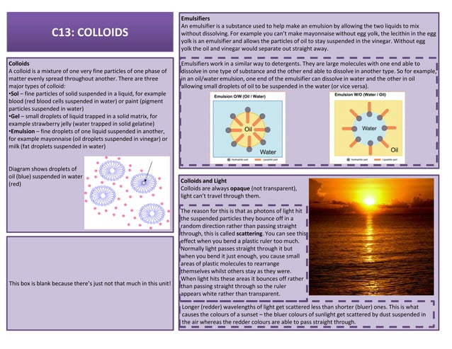 Dokumen Tips Chemistry Revision Guide For Igcse Coordinated Revision Dokumen Tips Chemistry Revision Guide For Igcse Coordinated Revision