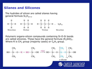 Silanes and Silicones
The hydrides of silicon are called silanes having
general formula SinH2n+2
Polymeric organo-silicon compounds containing Si-O-Si bonds
are called silicones. These have the general formula (R2SiO)n.
Where R is CH3 group (majority cases) or C6H5 group.
 