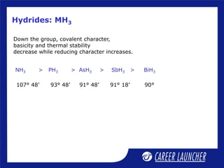 Down the group, covalent character,
basicity and thermal stability
decrease while reducing character increases.
NH3 > PH3 > AsH3 > SbH3 > BiH3
107° 48’ 93° 48’ 91° 48’ 91° 18’ 90°
Hydrides: MH3
 