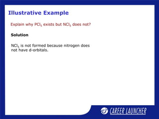 Illustrative Example
Explain why PCl5 exists but NCl5 does not?
Solution
NCl5 is not formed because nitrogen does
not have d-orbitals.
 
