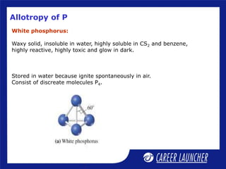 Allotropy of P
White phosphorus:
Waxy solid, insoluble in water, highly soluble in CS2 and benzene,
highly reactive, highly toxic and glow in dark.
Stored in water because ignite spontaneously in air.
Consist of discreate molecules P4.
 