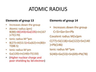 ATOMIC RADIUS
Elements of group 13
• Increases down the group
• Atomic radius (pm)
B(88)<Al(143)>Ga(135)<In(167
)<Tl(170)
• Ionic radius M+3pm
• B(27)<Al(53.5)>Ga(62)<In(80)<
Tl(88.5)
• Ionic radius M+pm
• Ga(120)<In(140)<Tl(150)
• (Higher nuclear charge and
poor shielding by 3d-electron)
• Increases down the group
C<Si<Ge<Sn<Pb
Covalent radius M(iv)pm
C(77)<Si(118)<Ge(122)<Sn(140
)<Pb(146)
Ionic radius M+4pm
Si(40)<Ge(53)<Sn(69)<Pb(78)
Elements of group 14
 