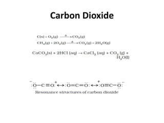 Carbon Dioxide
 
