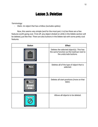 Geometry Dash is tough but a terrific creative outlet. | PDF